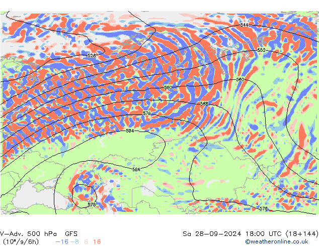 V-Adv. 500 hPa GFS so. 28.09.2024 18 UTC