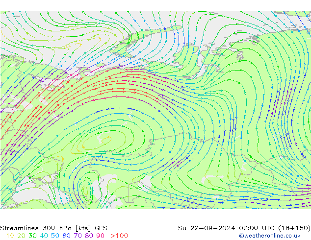 Streamlines 300 hPa GFS Su 29.09.2024 00 UTC