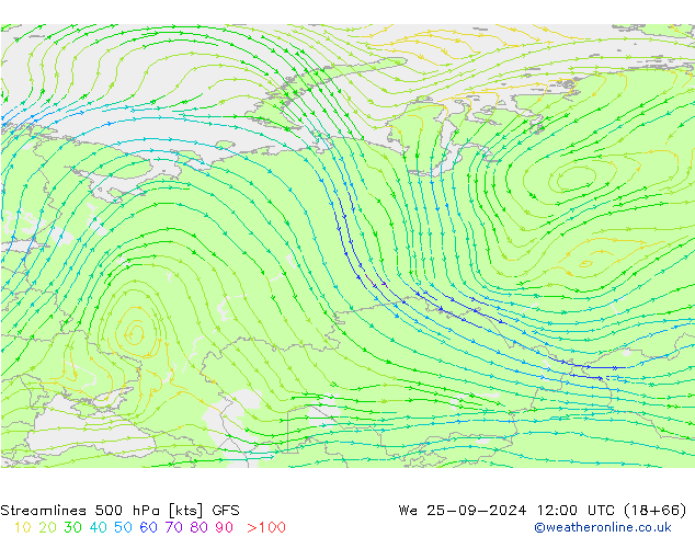 Rüzgar 500 hPa GFS Çar 25.09.2024 12 UTC