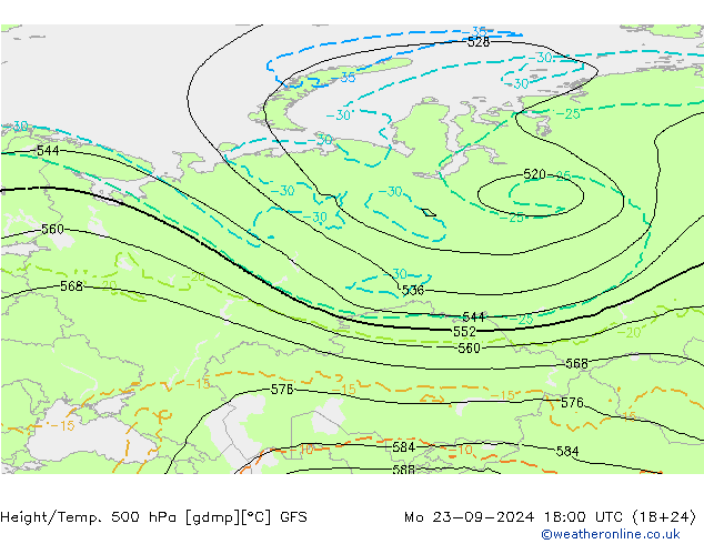 Height/Temp. 500 hPa GFS Seg 23.09.2024 18 UTC