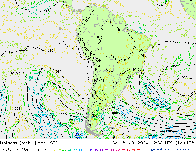 Eşrüzgar Hızları mph GFS Cts 28.09.2024 12 UTC