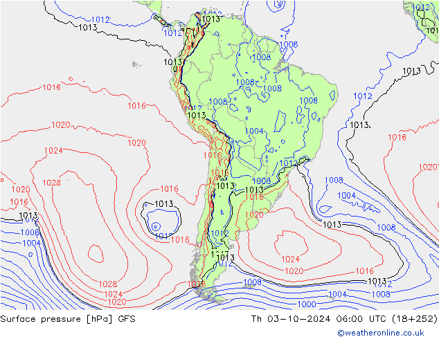 Pressione al suolo GFS gio 03.10.2024 06 UTC