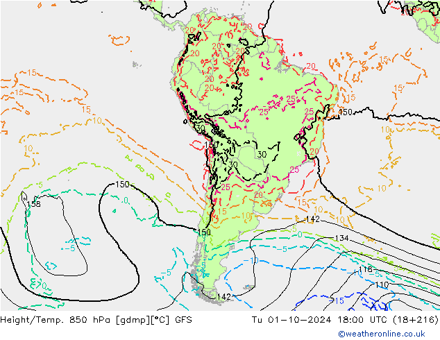 Height/Temp. 850 hPa GFS Út 01.10.2024 18 UTC