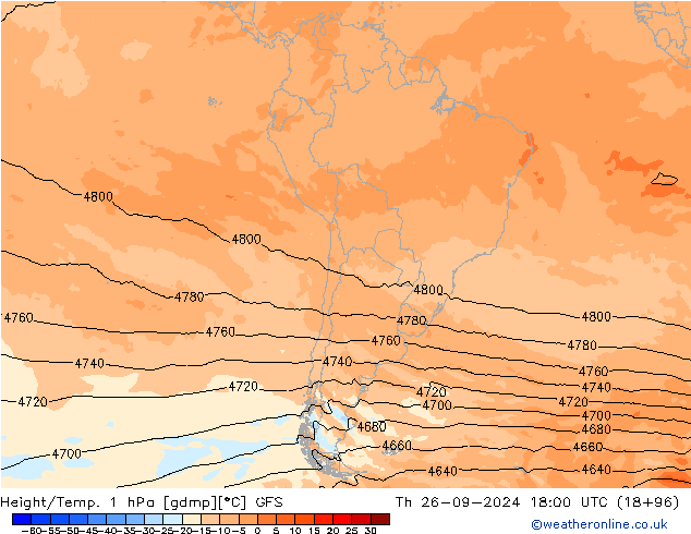 Height/Temp. 1 hPa GFS Čt 26.09.2024 18 UTC