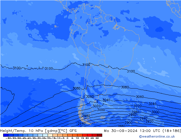 Height/Temp. 10 hPa GFS lun 30.09.2024 12 UTC