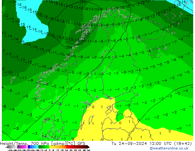 Geop./Temp. 700 hPa GFS mar 24.09.2024 12 UTC