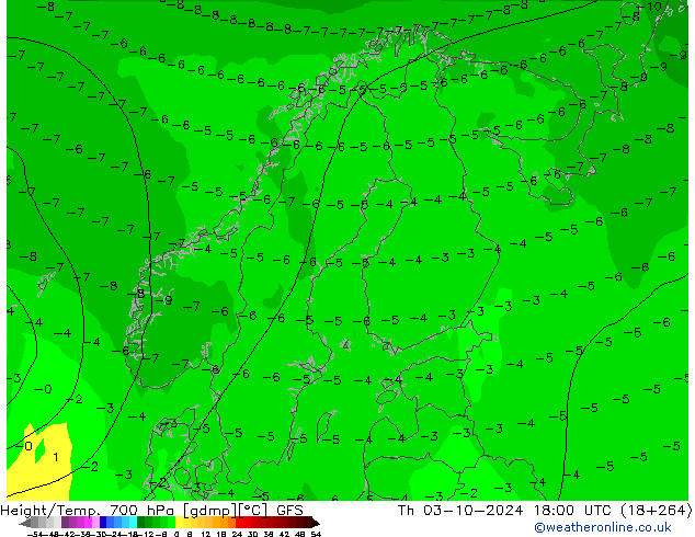  Qui 03.10.2024 18 UTC