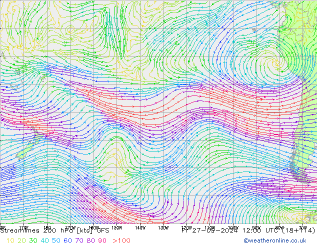 Streamlines 200 hPa GFS Fr 27.09.2024 12 UTC