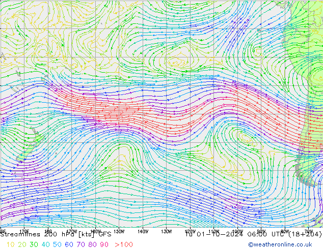 Streamlines 200 hPa GFS Tu 01.10.2024 06 UTC