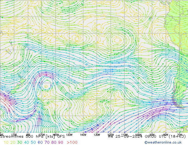 Stromlinien 500 hPa GFS September 2024