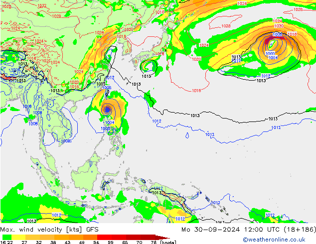 Max. wind velocity GFS Mo 30.09.2024 12 UTC