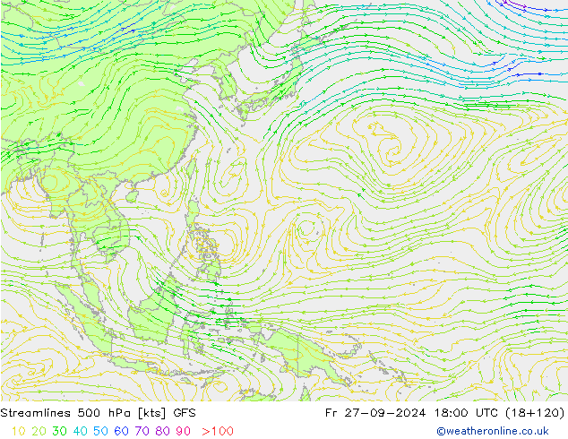 Linha de corrente 500 hPa GFS Sex 27.09.2024 18 UTC