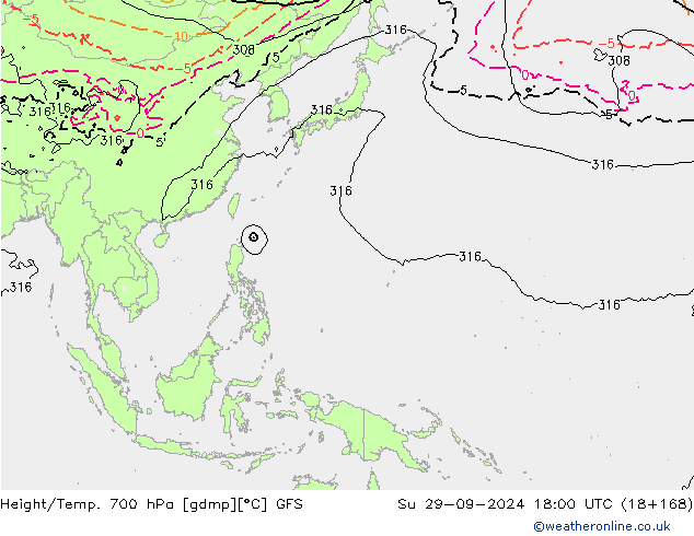 Height/Temp. 700 hPa GFS dom 29.09.2024 18 UTC