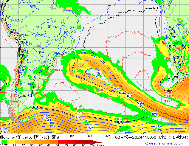 Maks. Rüzgar Hızı GFS Per 03.10.2024 18 UTC