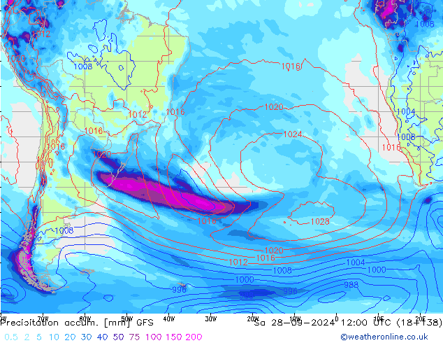 Precipitation accum. GFS Sáb 28.09.2024 12 UTC