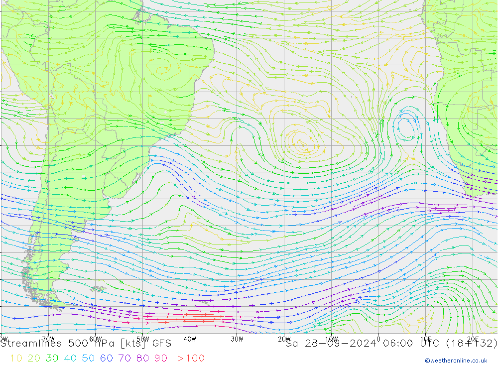 Linha de corrente 500 hPa GFS Sáb 28.09.2024 06 UTC