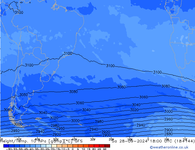 Height/Temp. 10 hPa GFS Sa 28.09.2024 18 UTC