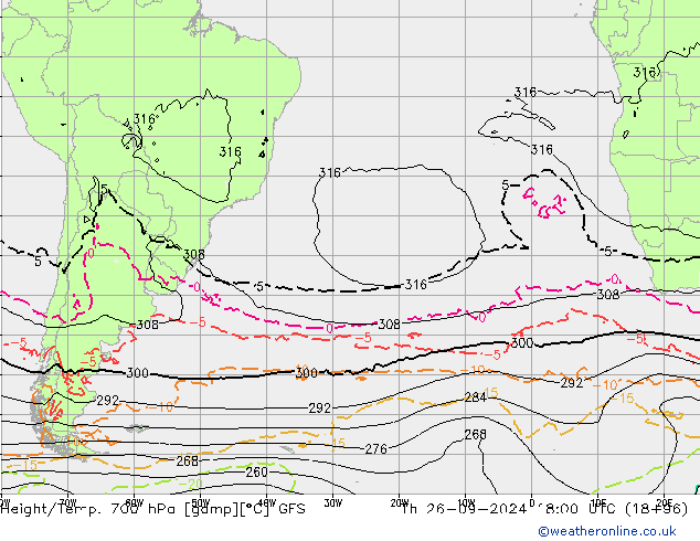 Height/Temp. 700 hPa GFS Th 26.09.2024 18 UTC