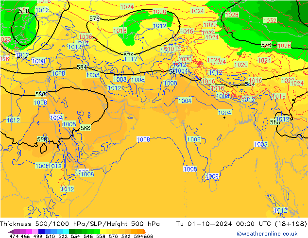 Thck 500-1000hPa GFS Ter 01.10.2024 00 UTC