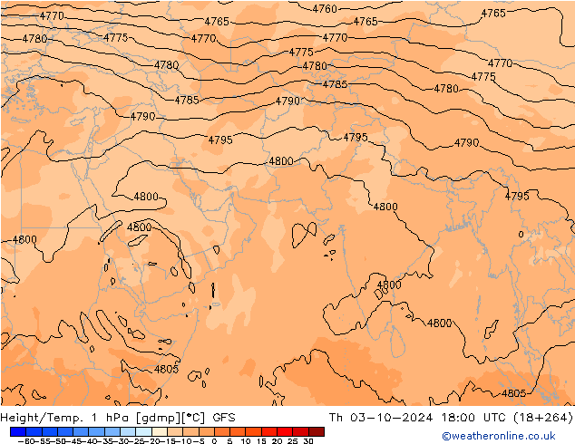  Th 03.10.2024 18 UTC