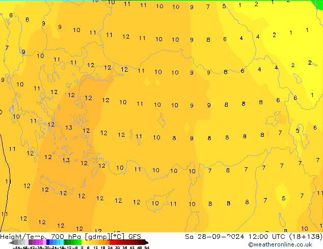  sáb 28.09.2024 12 UTC