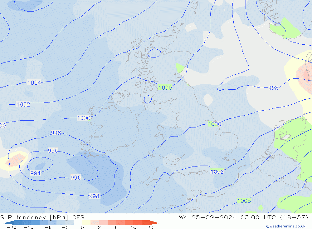 Druktendens (+/-) GFS wo 25.09.2024 03 UTC