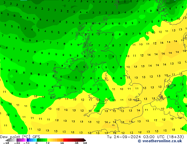 Dew point GFS Tu 24.09.2024 03 UTC