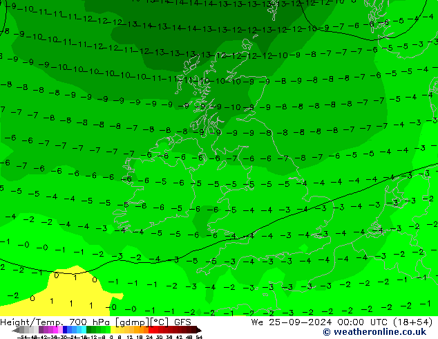 Height/Temp. 700 hPa GFS mer 25.09.2024 00 UTC