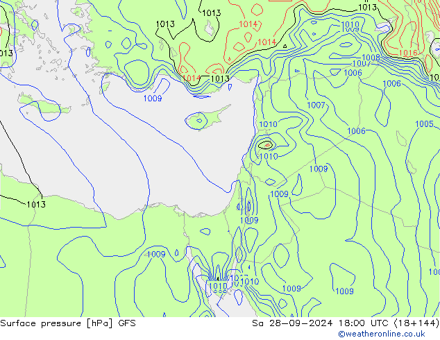 GFS: So 28.09.2024 18 UTC