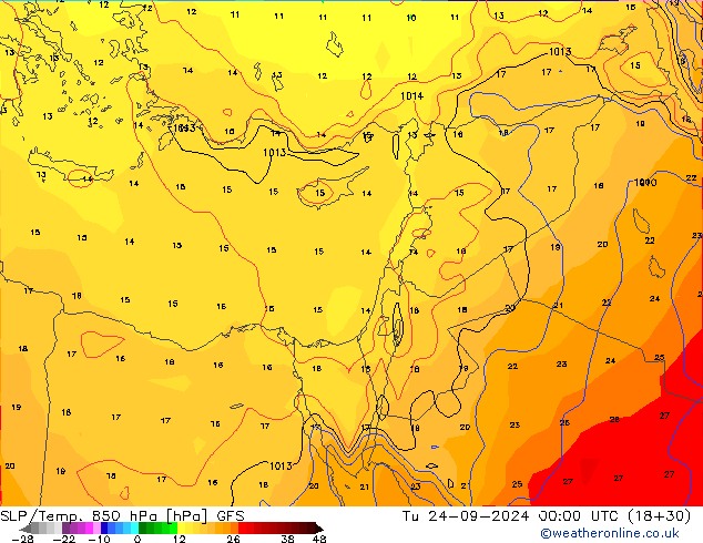 SLP/Temp. 850 hPa GFS di 24.09.2024 00 UTC