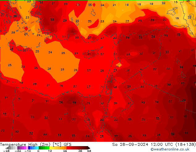 Temperature High (2m) GFS Sa 28.09.2024 12 UTC