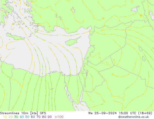 Streamlines 10m GFS St 25.09.2024 15 UTC