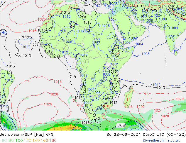 Courant-jet GFS sam 28.09.2024 00 UTC