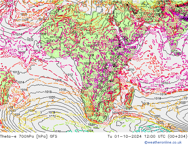  Út 01.10.2024 12 UTC