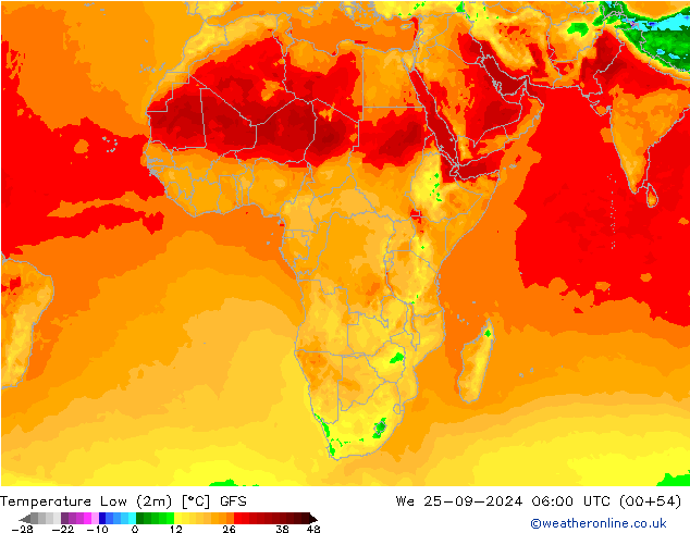 Min.temperatuur (2m) GFS september 2024