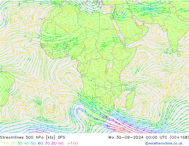 Rüzgar 500 hPa GFS Pzt 30.09.2024 00 UTC