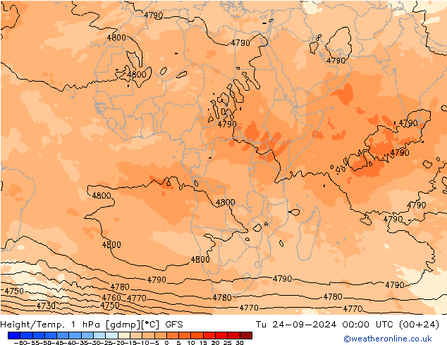 Geop./Temp. 1 hPa GFS mar 24.09.2024 00 UTC