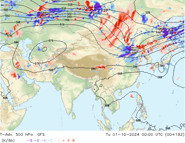 T-Adv. 500 hPa GFS mar 01.10.2024 00 UTC