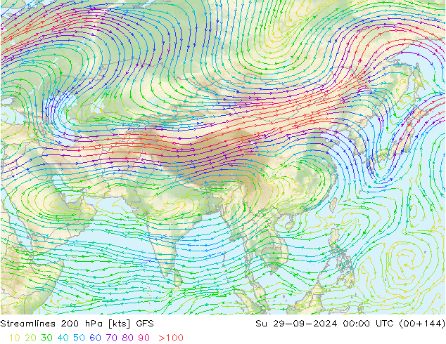 Linha de corrente 200 hPa GFS Dom 29.09.2024 00 UTC