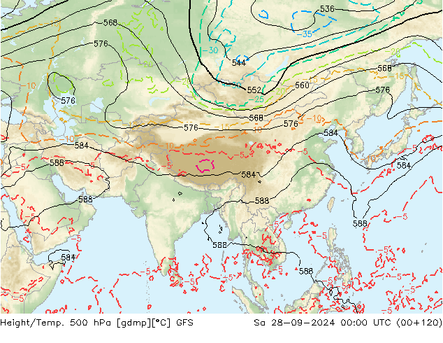 GFS: sab 28.09.2024 00 UTC