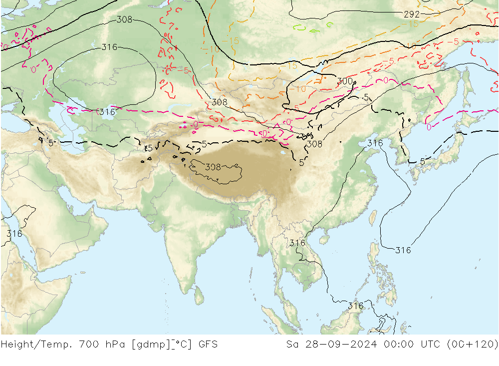 Geop./Temp. 700 hPa GFS sáb 28.09.2024 00 UTC