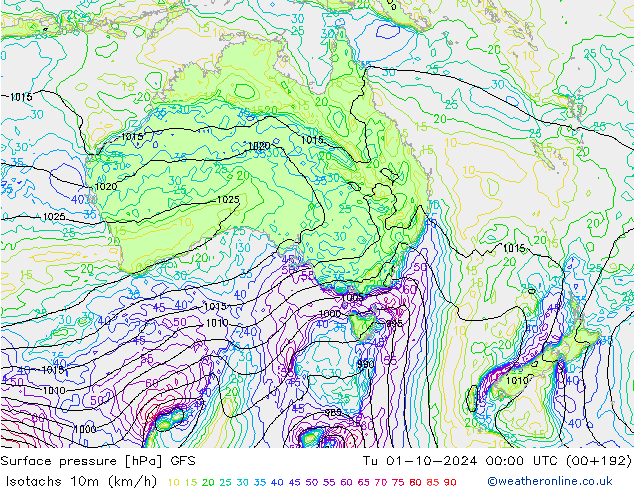 Isotachen (km/h) GFS di 01.10.2024 00 UTC