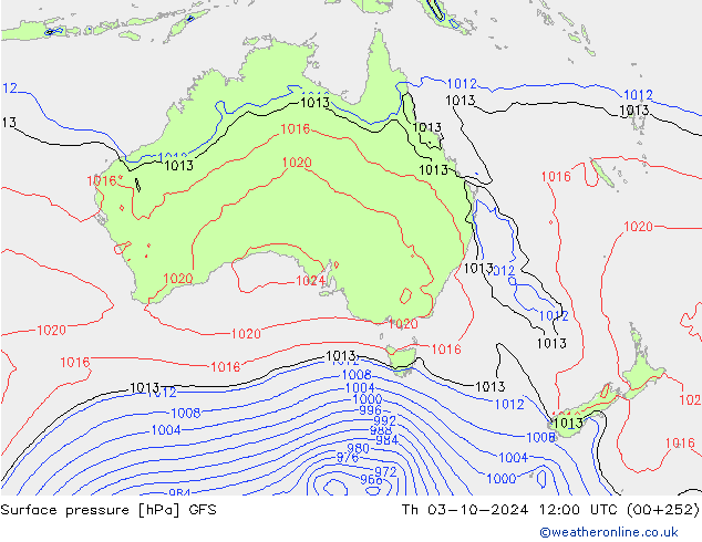 Pressione al suolo GFS gio 03.10.2024 12 UTC