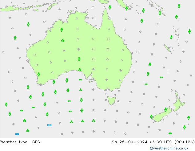 Modellwetter GFS September 2024