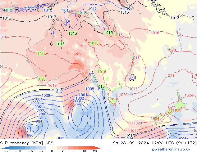 SLP tendency GFS Sa 28.09.2024 12 UTC