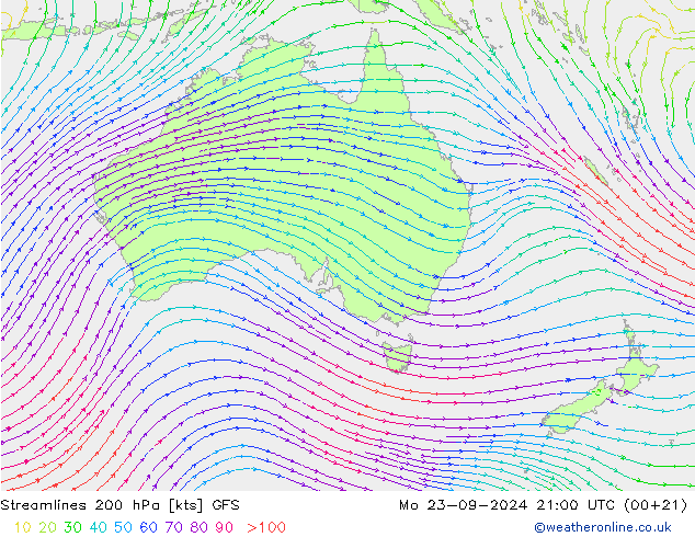 Linha de corrente 200 hPa GFS Seg 23.09.2024 21 UTC