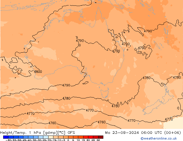 Height/Temp. 1 hPa GFS September 2024