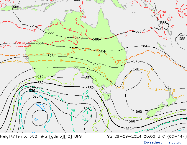 Z500/Yağmur (+YB)/Z850 GFS Paz 29.09.2024 00 UTC