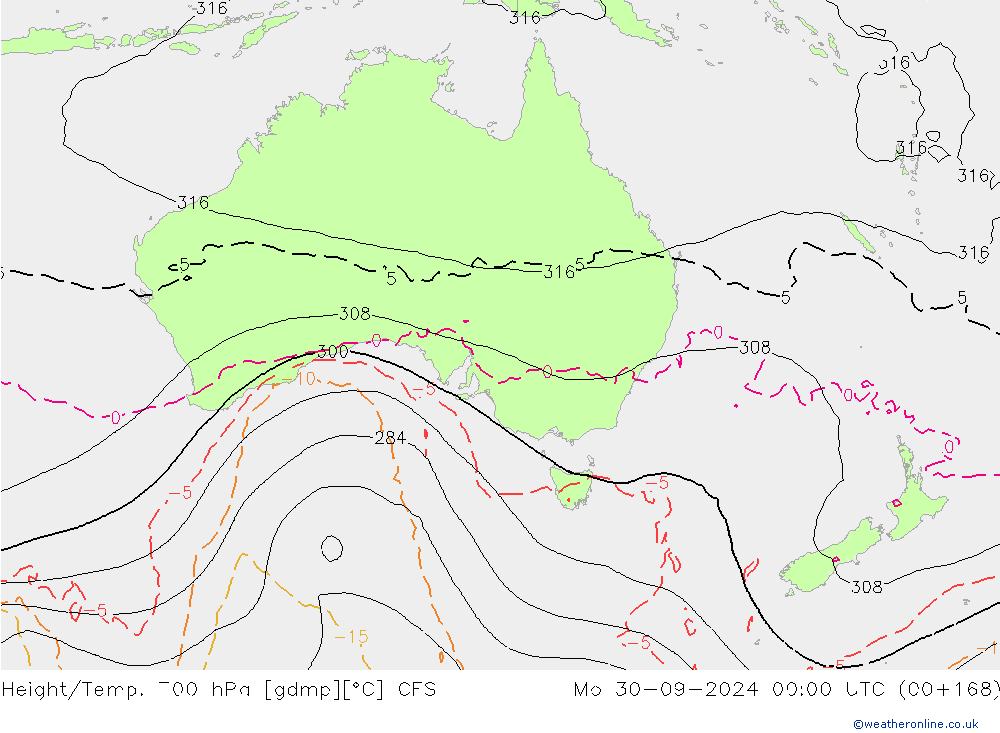 Height/Temp. 700 hPa GFS Seg 30.09.2024 00 UTC