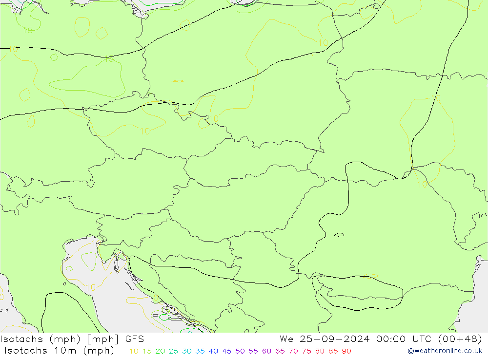 Eşrüzgar Hızları mph GFS Çar 25.09.2024 00 UTC